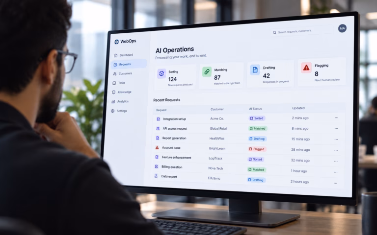 AI that does work inside your system, not a chatbot bolted on